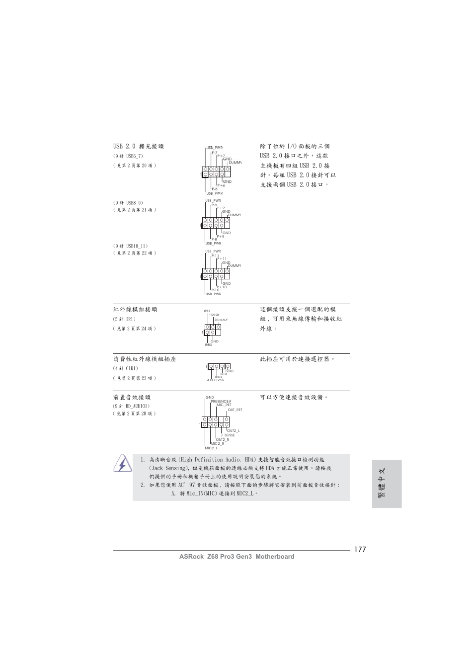 繁體中文 | ASRock Z68 Pro3 Gen3 User Manual | Page 177 / 191