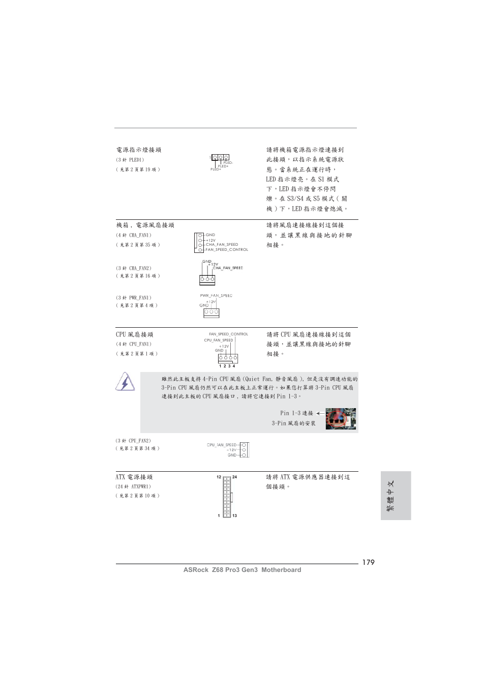 繁體中文 | ASRock Z68 Pro3 Gen3 User Manual | Page 179 / 191
