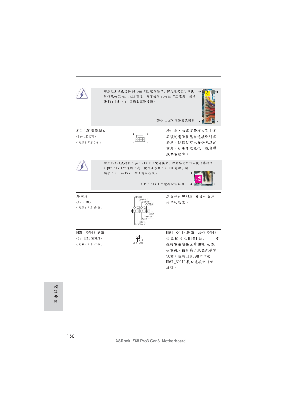 繁體中文 | ASRock Z68 Pro3 Gen3 User Manual | Page 180 / 191