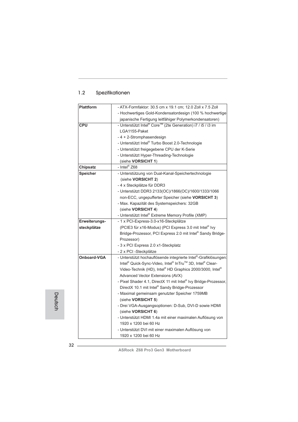 2 spezifikationen, Deutsch | ASRock Z68 Pro3 Gen3 User Manual | Page 32 / 191