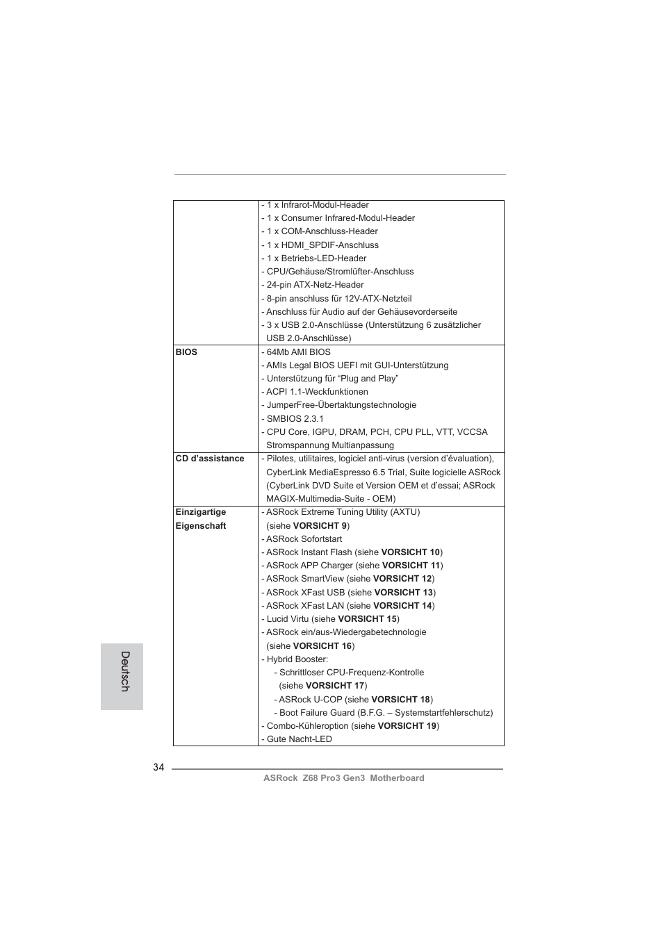 Deutsch | ASRock Z68 Pro3 Gen3 User Manual | Page 34 / 191