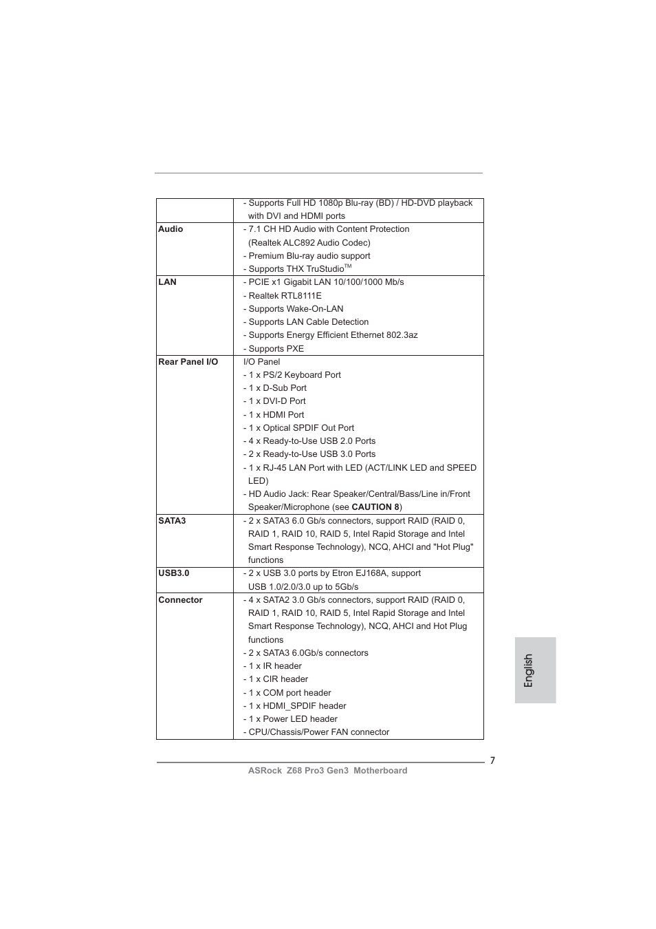 English | ASRock Z68 Pro3 Gen3 User Manual | Page 7 / 191