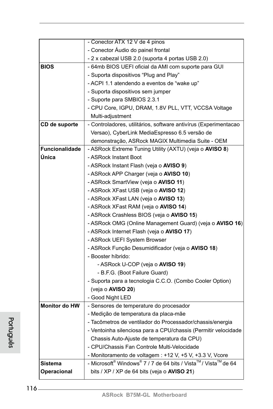 Por tuguês | ASRock B75M-GL User Manual | Page 116 / 203