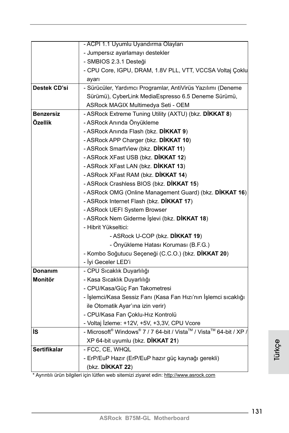 Türkçe | ASRock B75M-GL User Manual | Page 131 / 203
