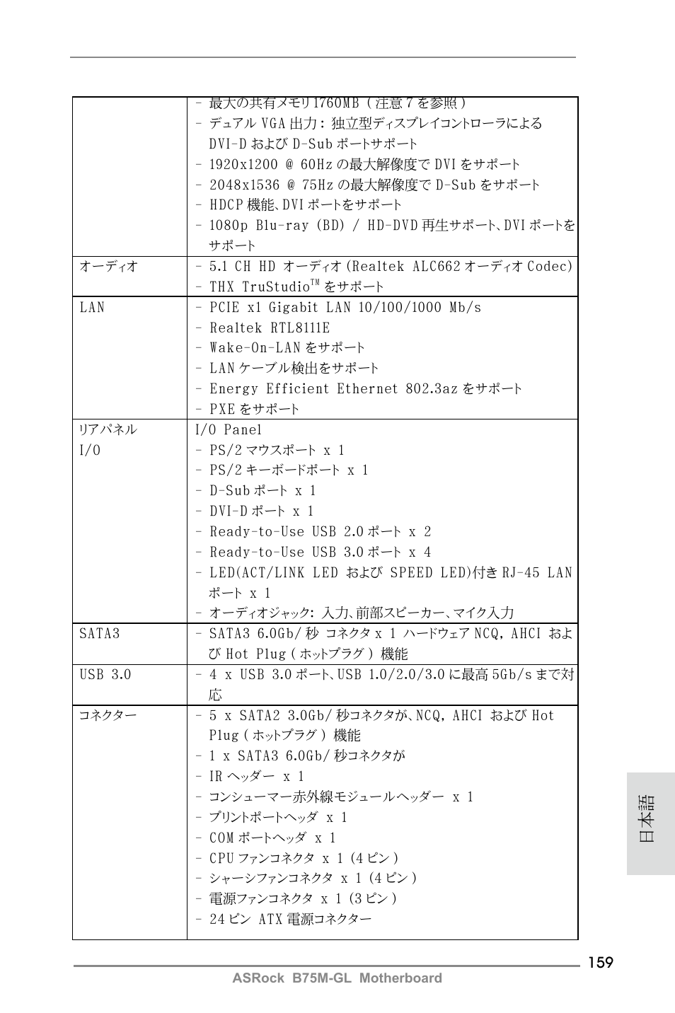 ASRock B75M-GL User Manual | Page 159 / 203