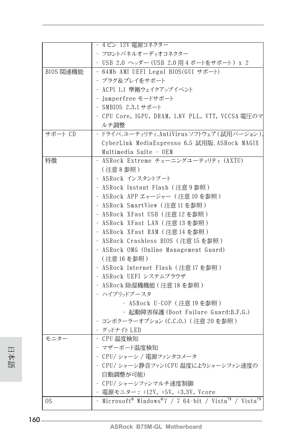 ASRock B75M-GL User Manual | Page 160 / 203