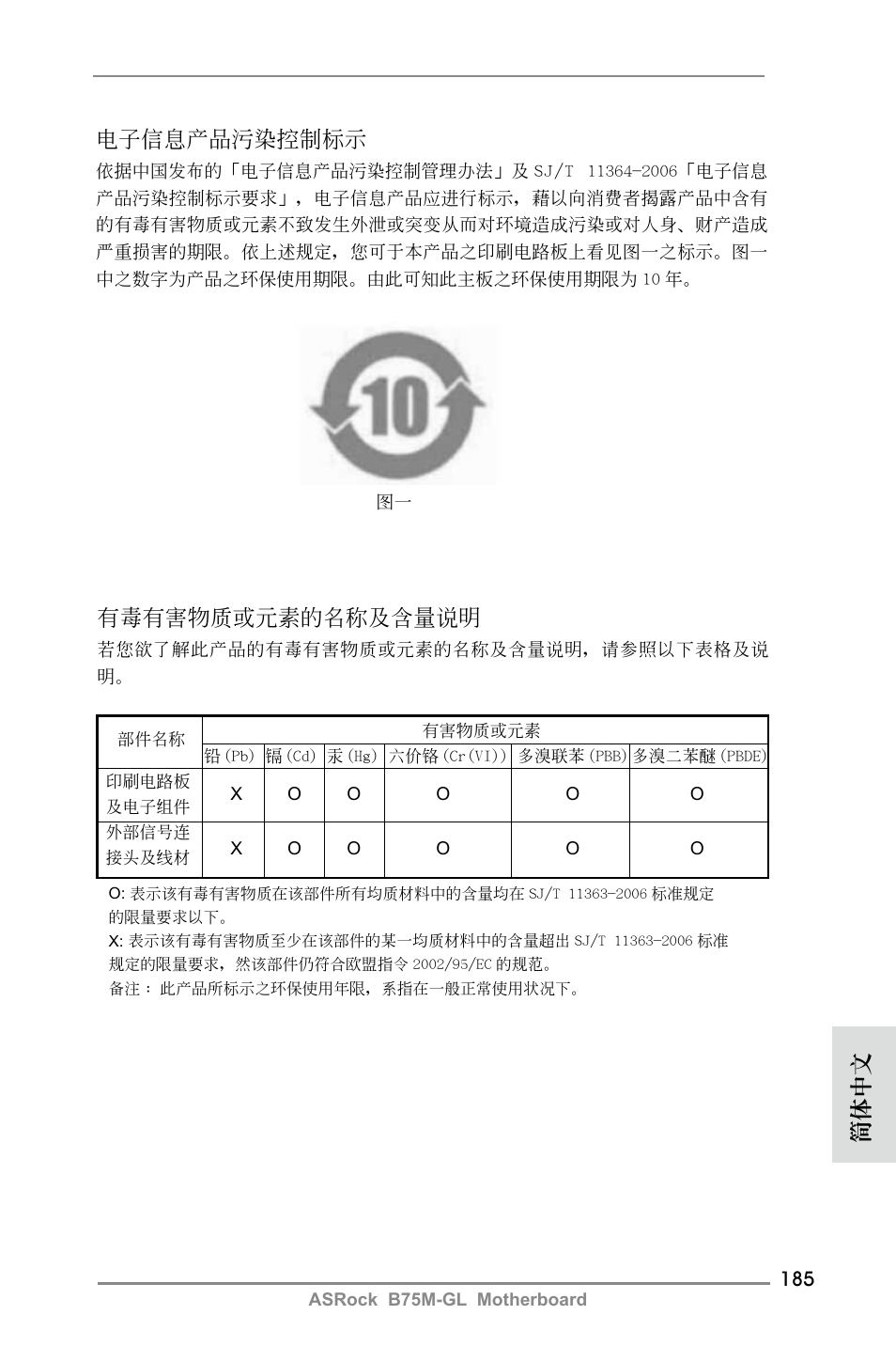 電子信息產品污染控制標示, 有毒有害物質或元素的名稱及含量說明, 簡體中文 | ASRock B75M-GL User Manual | Page 185 / 203