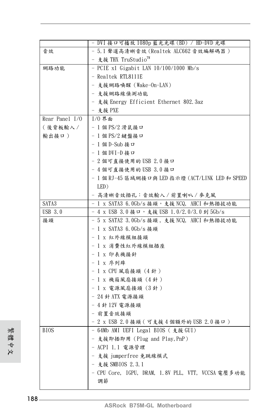繁體中文 | ASRock B75M-GL User Manual | Page 188 / 203