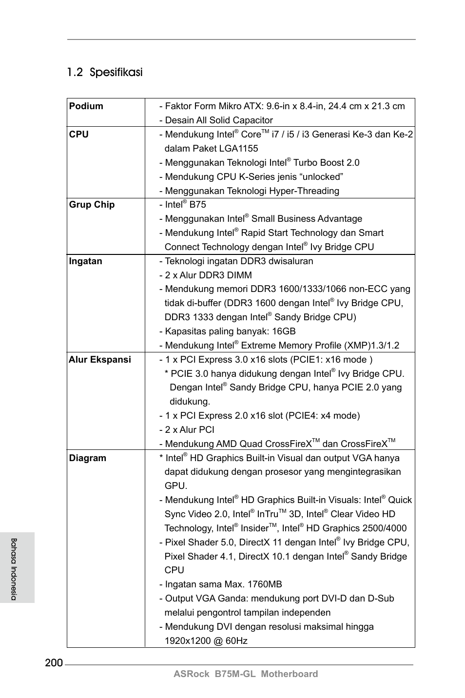 2 spesifikasi | ASRock B75M-GL User Manual | Page 200 / 203