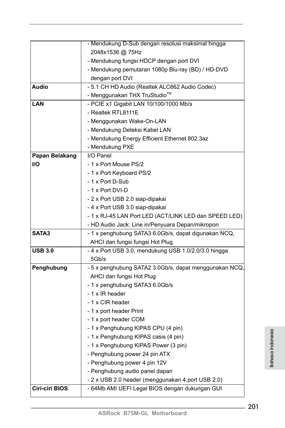 ASRock B75M-GL User Manual | Page 201 / 203