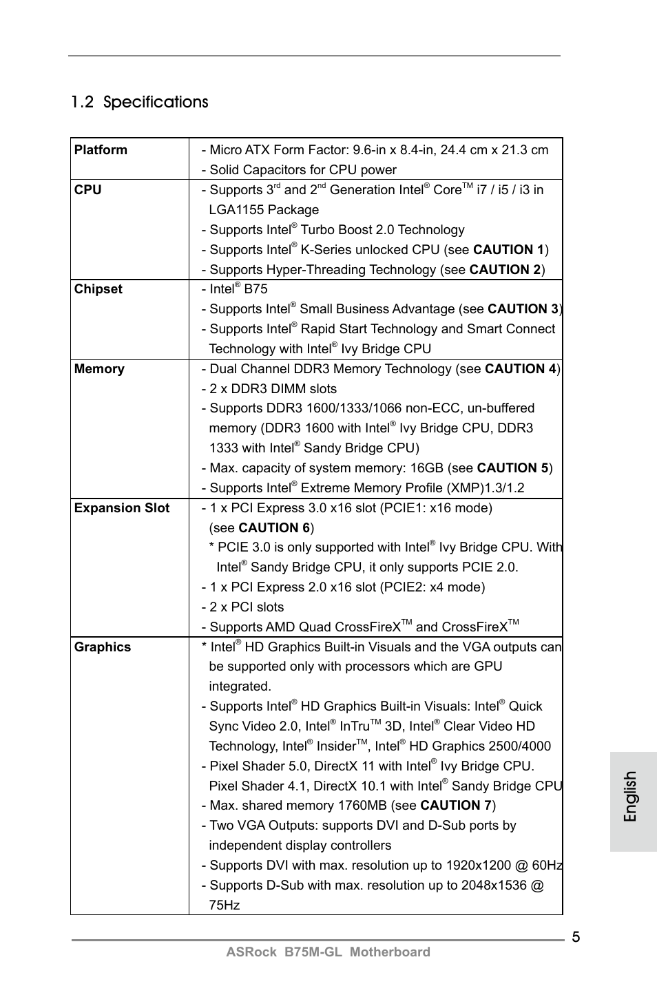 English 1.2 specifications | ASRock B75M-GL User Manual | Page 5 / 203