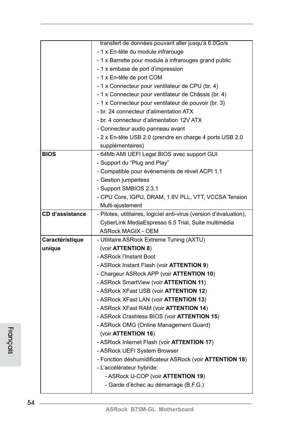 Français | ASRock B75M-GL User Manual | Page 54 / 203
