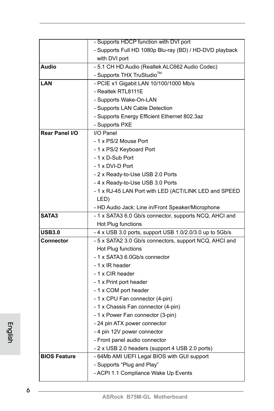 English | ASRock B75M-GL User Manual | Page 6 / 203