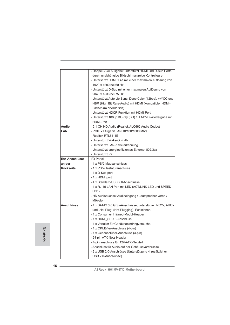Deutsch | ASRock H61MV-ITX User Manual | Page 16 / 51