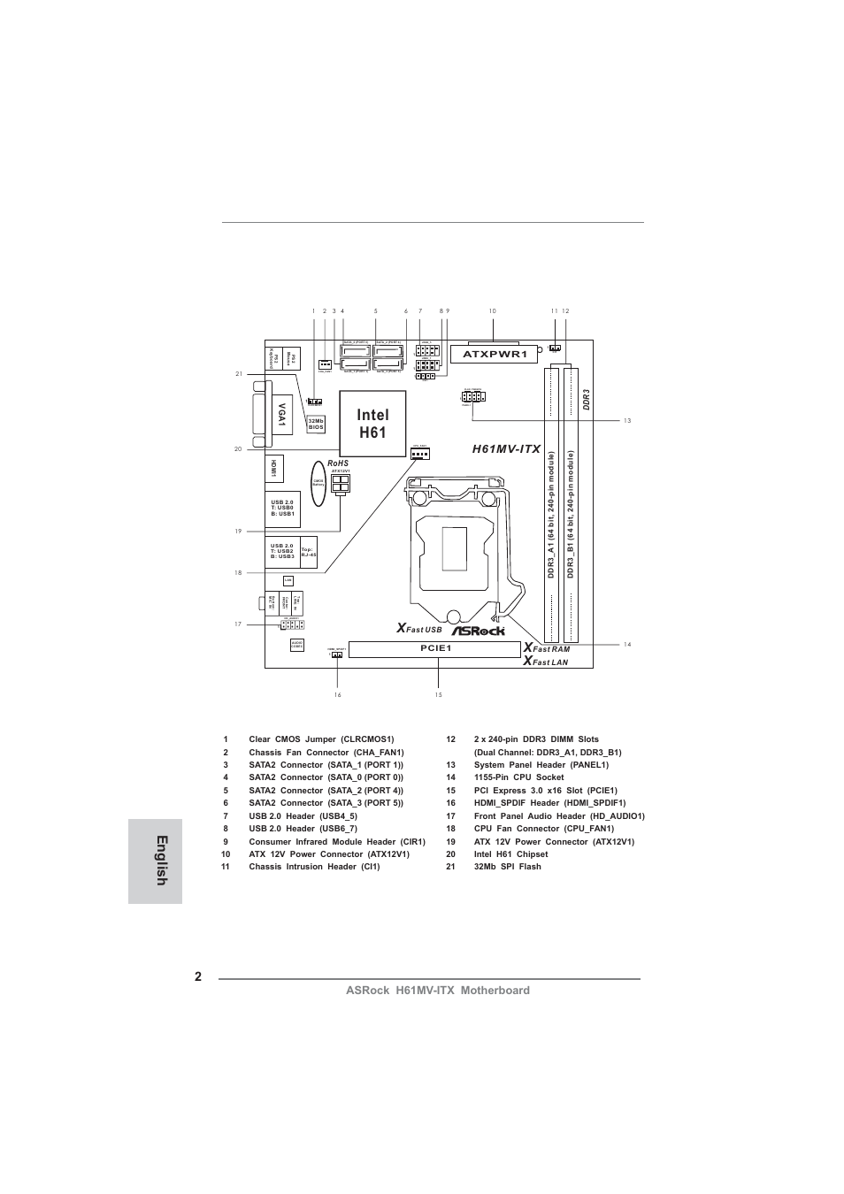 Motherboard layout, Intel h61, English | Asrock h61mv-itx motherboard, H61mv-itx | ASRock H61MV-ITX User Manual | Page 2 / 51