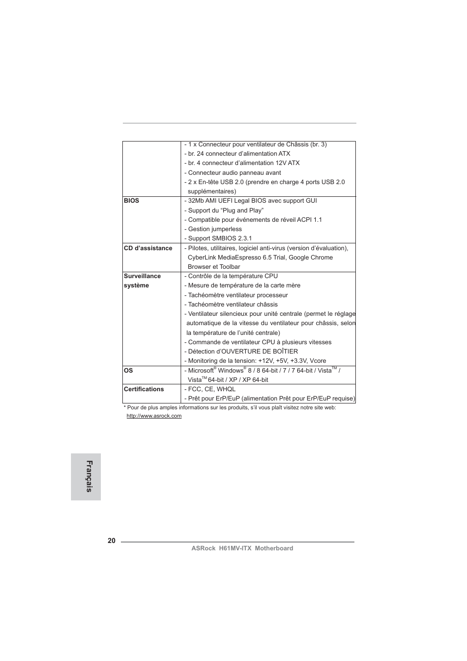 Français | ASRock H61MV-ITX User Manual | Page 20 / 51