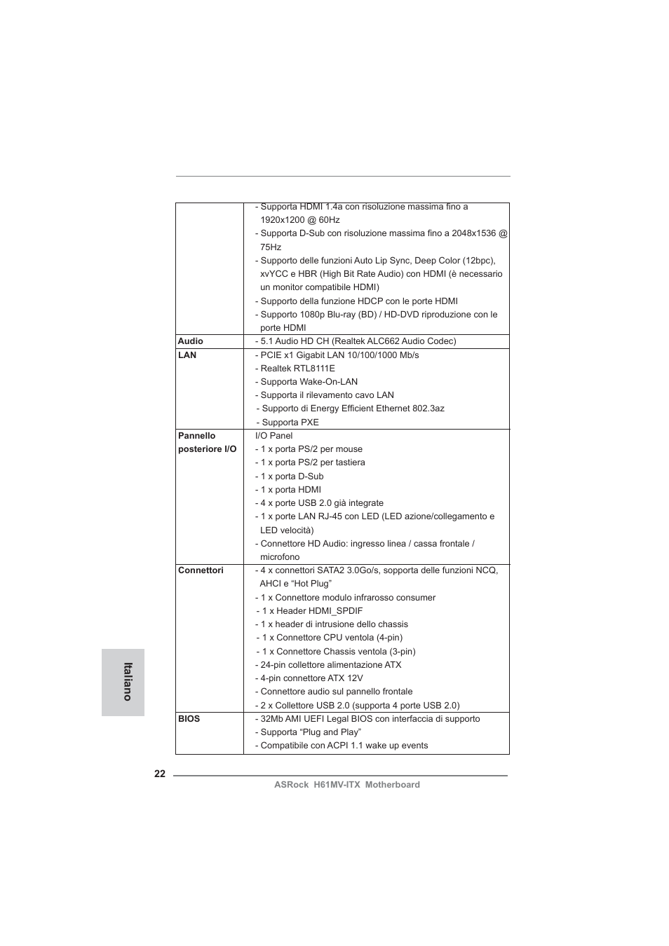 Italiano | ASRock H61MV-ITX User Manual | Page 22 / 51