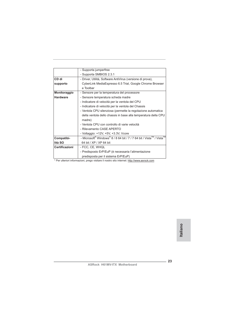 Italiano | ASRock H61MV-ITX User Manual | Page 23 / 51