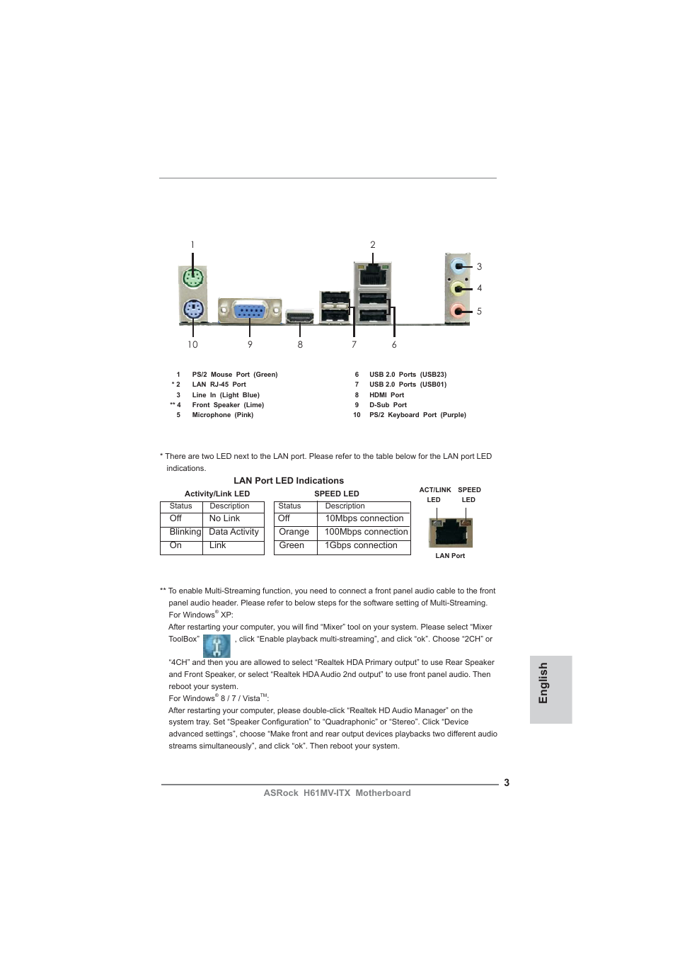 I/o panel, English | ASRock H61MV-ITX User Manual | Page 3 / 51