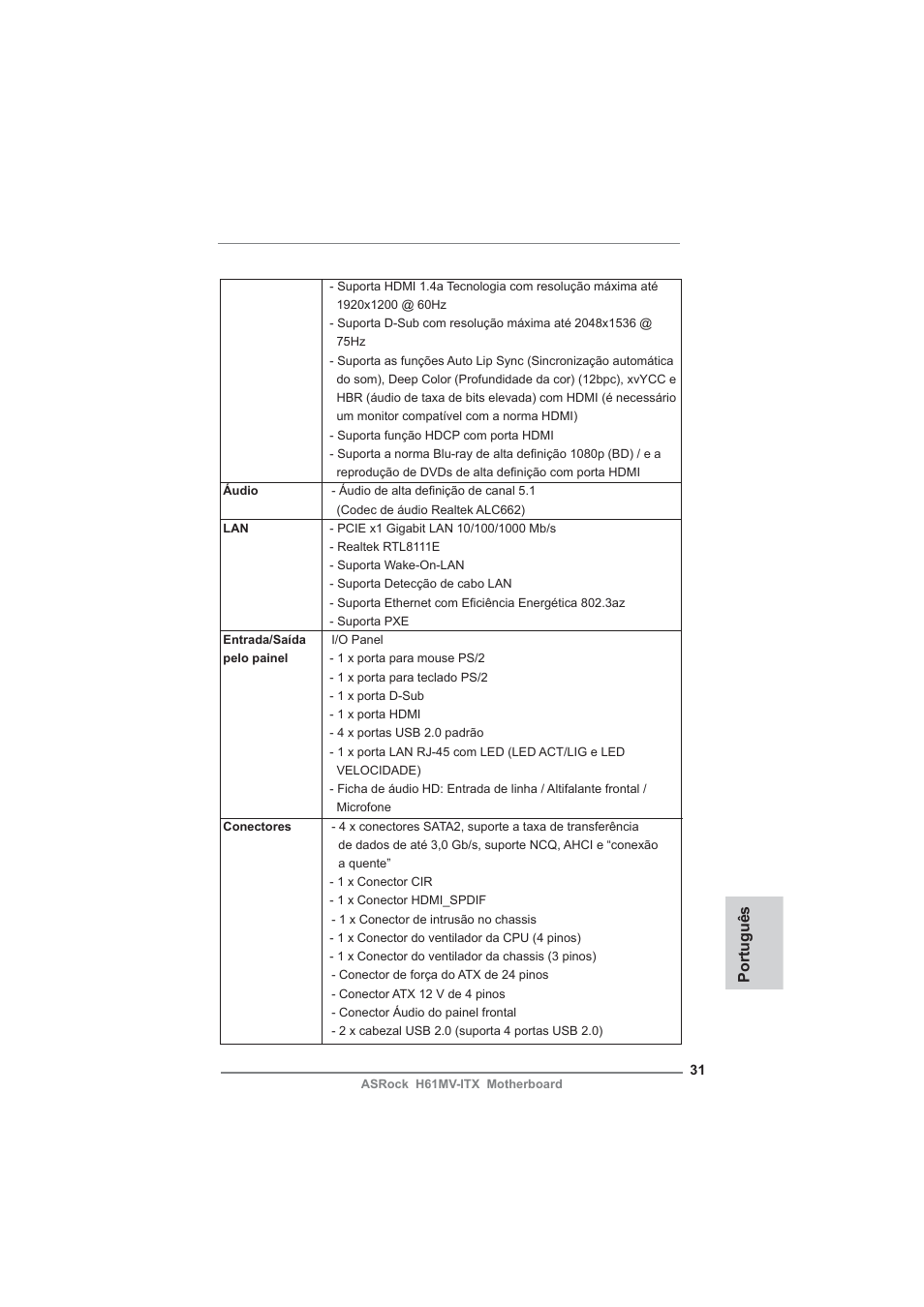 Português | ASRock H61MV-ITX User Manual | Page 31 / 51