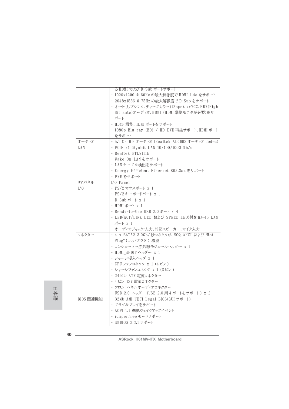 ASRock H61MV-ITX User Manual | Page 40 / 51