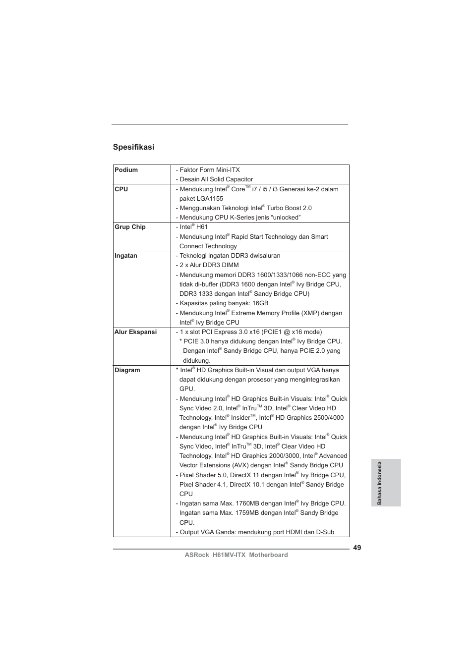 Indonesian, Spesifi kasi | ASRock H61MV-ITX User Manual | Page 49 / 51