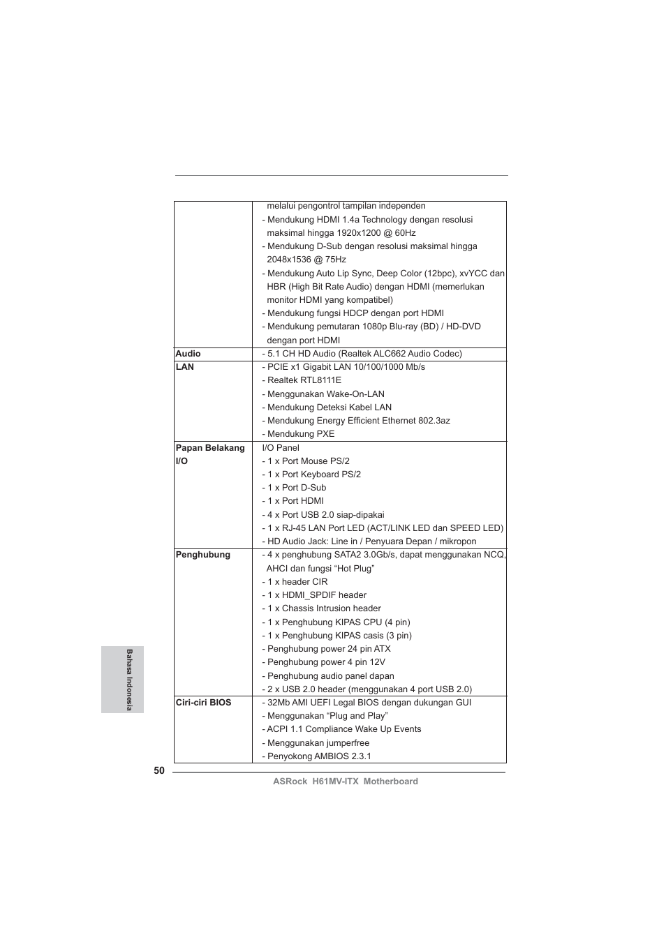 ASRock H61MV-ITX User Manual | Page 50 / 51