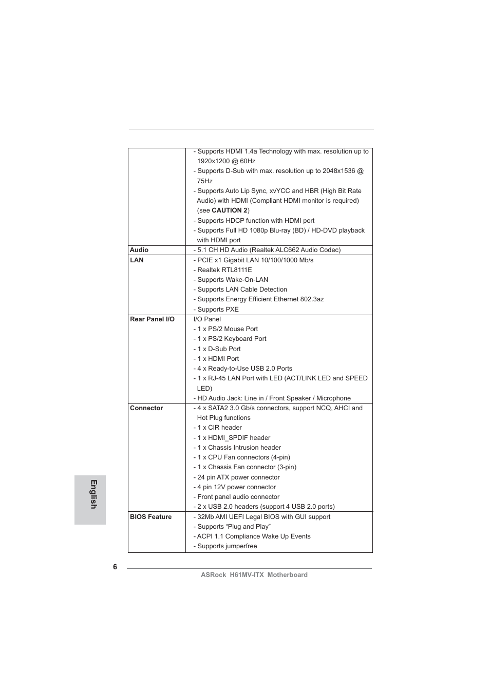 English | ASRock H61MV-ITX User Manual | Page 6 / 51