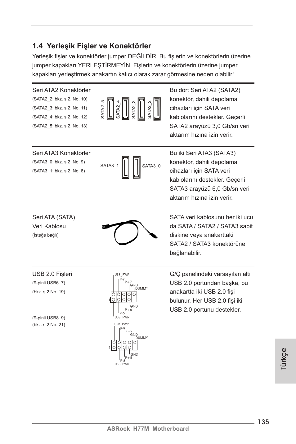 Türkçe 1.4 yerleşik fişler ve konektörler | ASRock H77M User Manual | Page 135 / 206