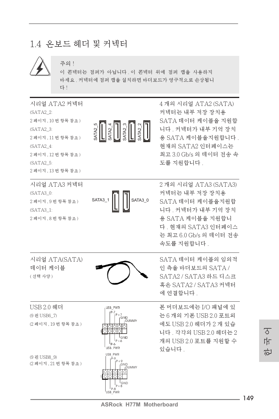 한 국 어 1.4 온보드 헤더 및 커넥터 | ASRock H77M User Manual | Page 149 / 206