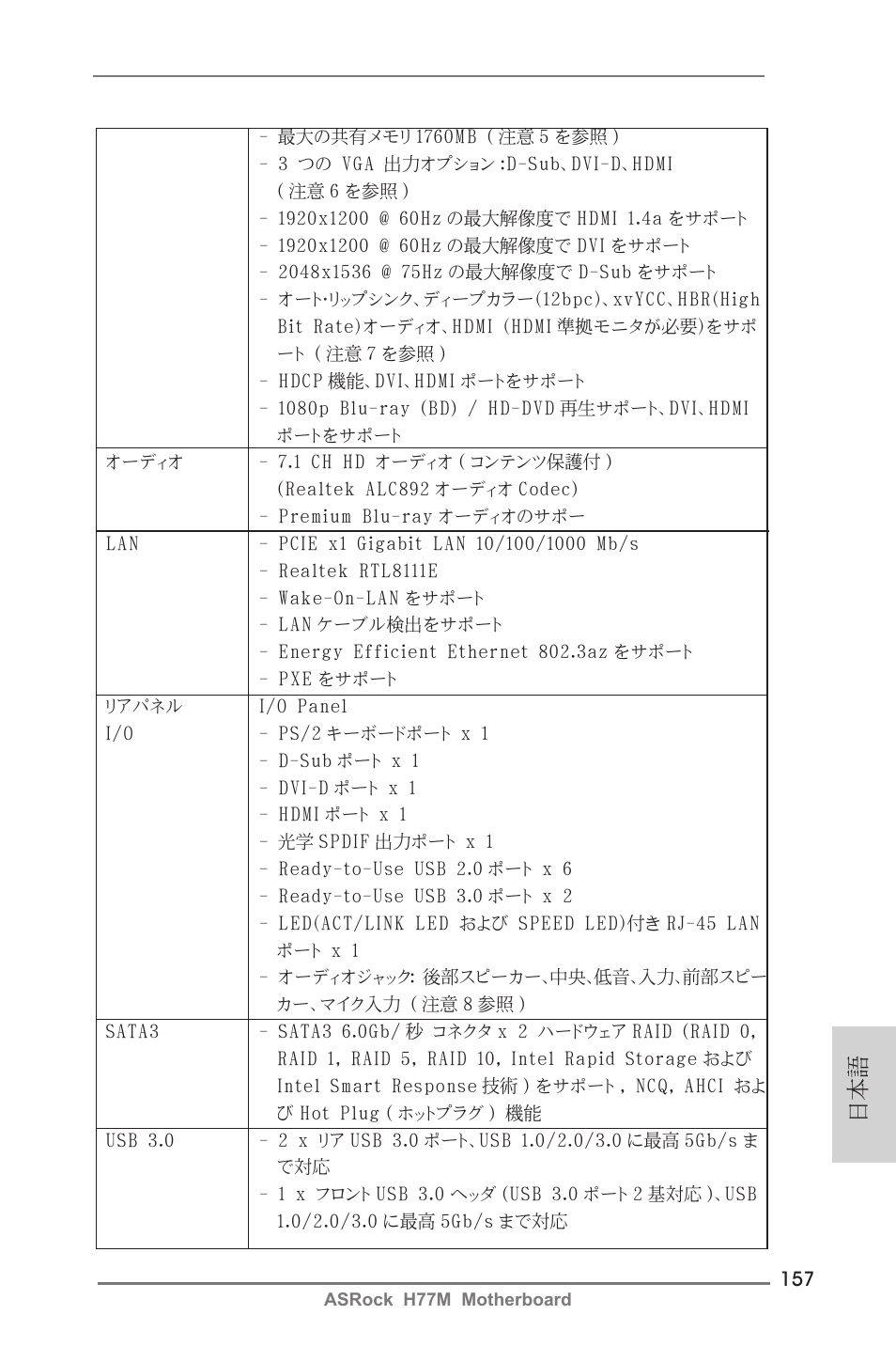ASRock H77M User Manual | Page 157 / 206