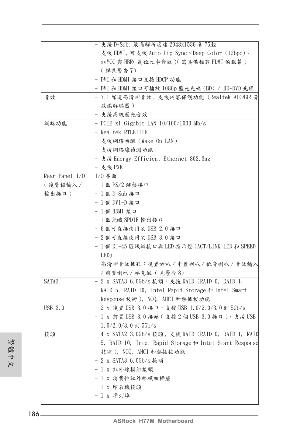 繁體中文 | ASRock H77M User Manual | Page 186 / 206