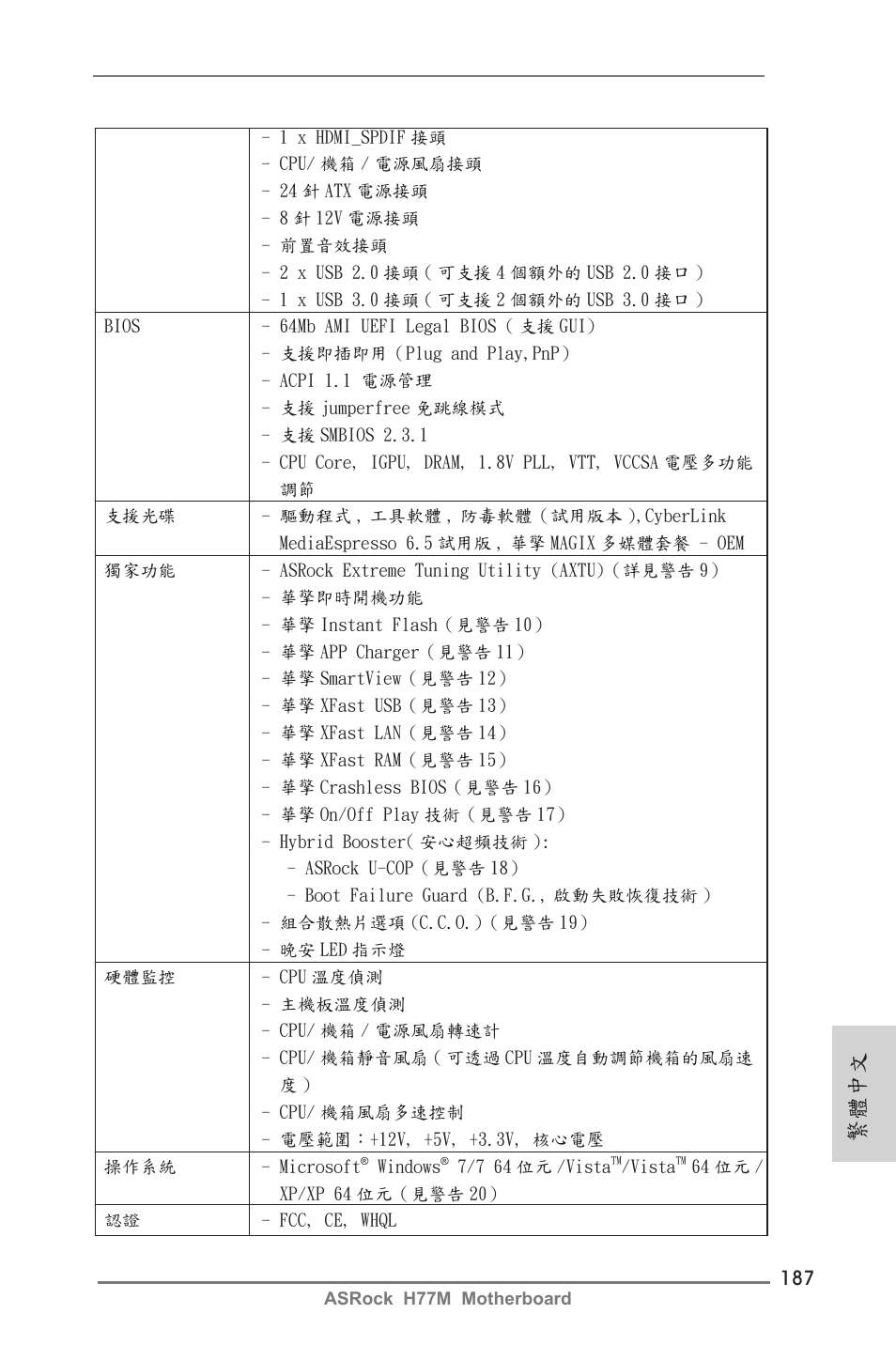 繁體中文 | ASRock H77M User Manual | Page 187 / 206