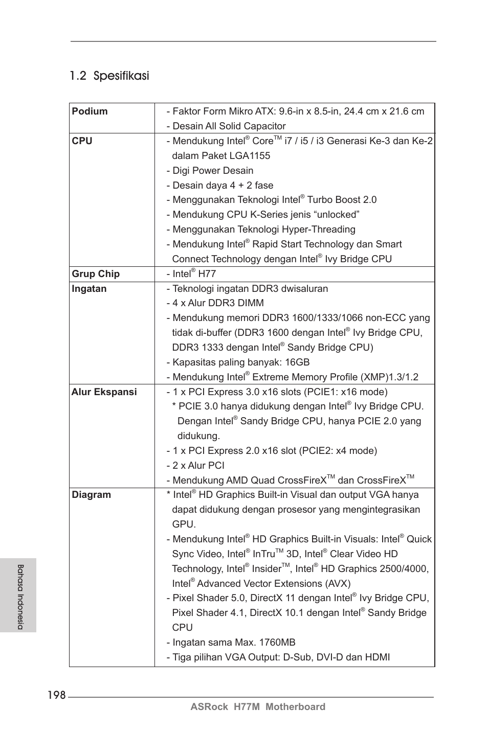 2 spesifikasi | ASRock H77M User Manual | Page 198 / 206