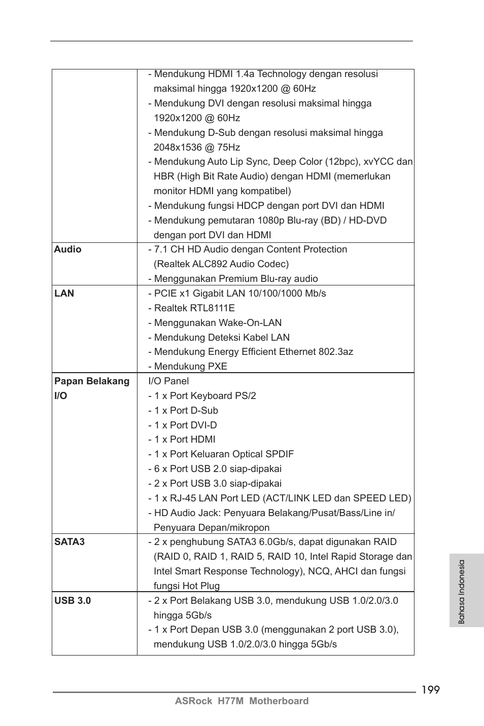 ASRock H77M User Manual | Page 199 / 206
