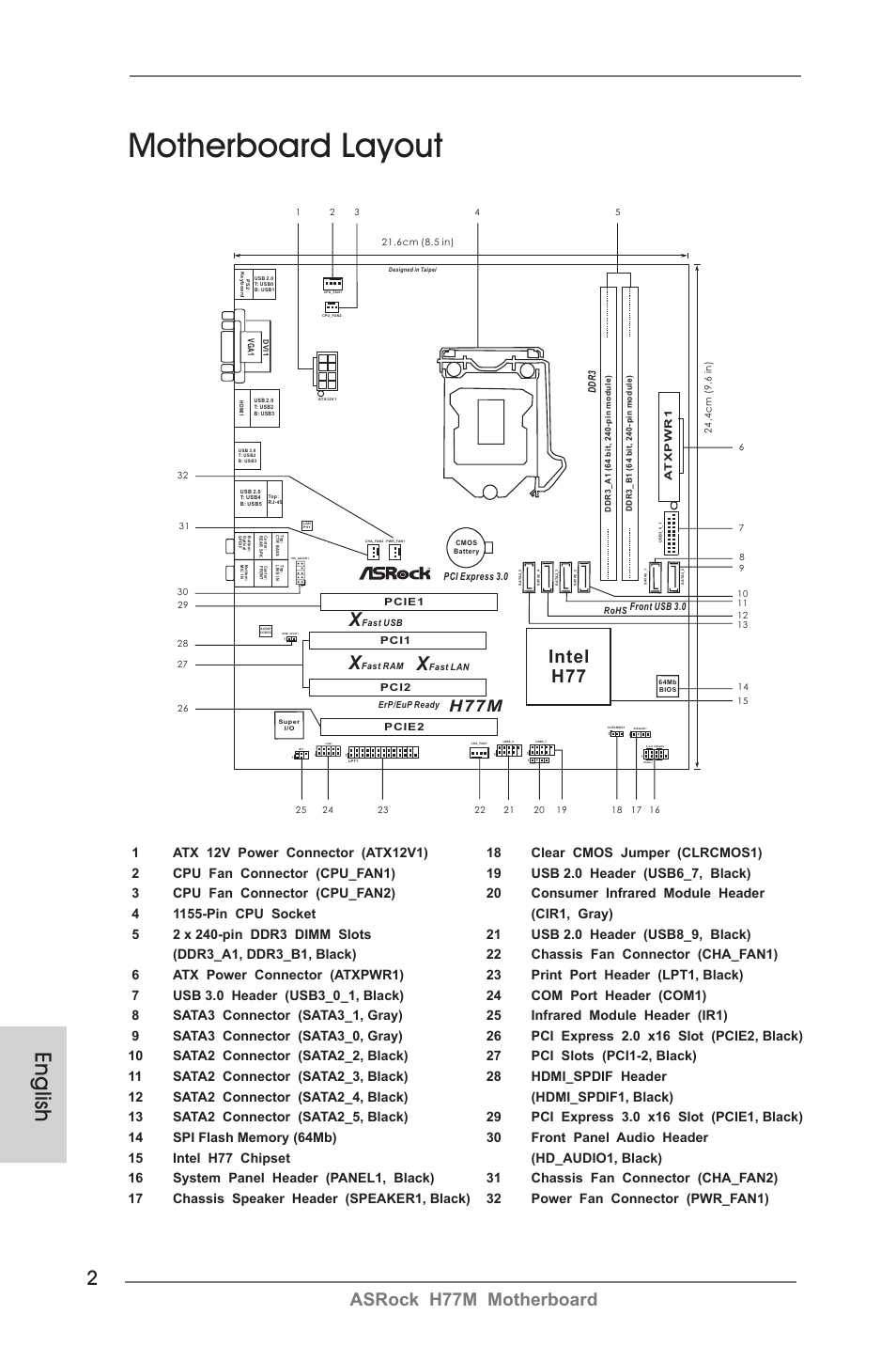 Motherboard layout, English, Asrock h77m motherboard | Intel h77, H77m, Cir1 | ASRock H77M User Manual | Page 2 / 206