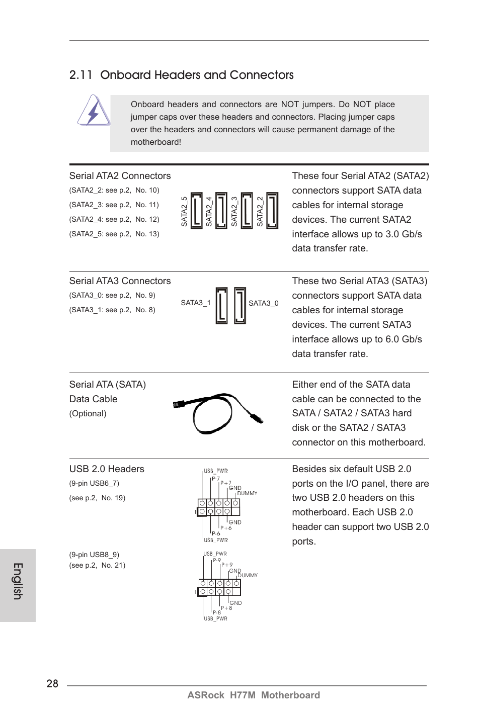 English 2.11 onboard headers and connectors | ASRock H77M User Manual | Page 28 / 206