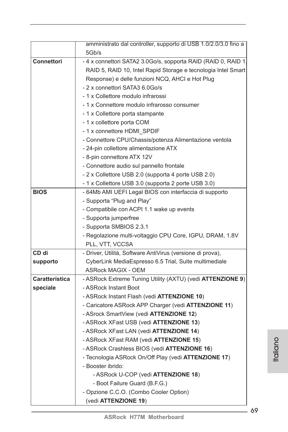 Italiano | ASRock H77M User Manual | Page 69 / 206