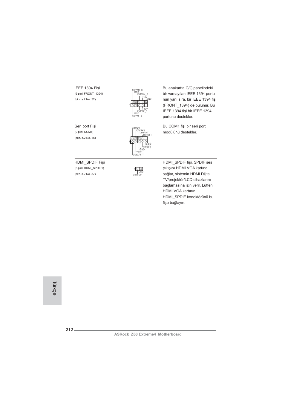 Türkçe | ASRock Z68 Extreme4 User Manual | Page 212 / 322