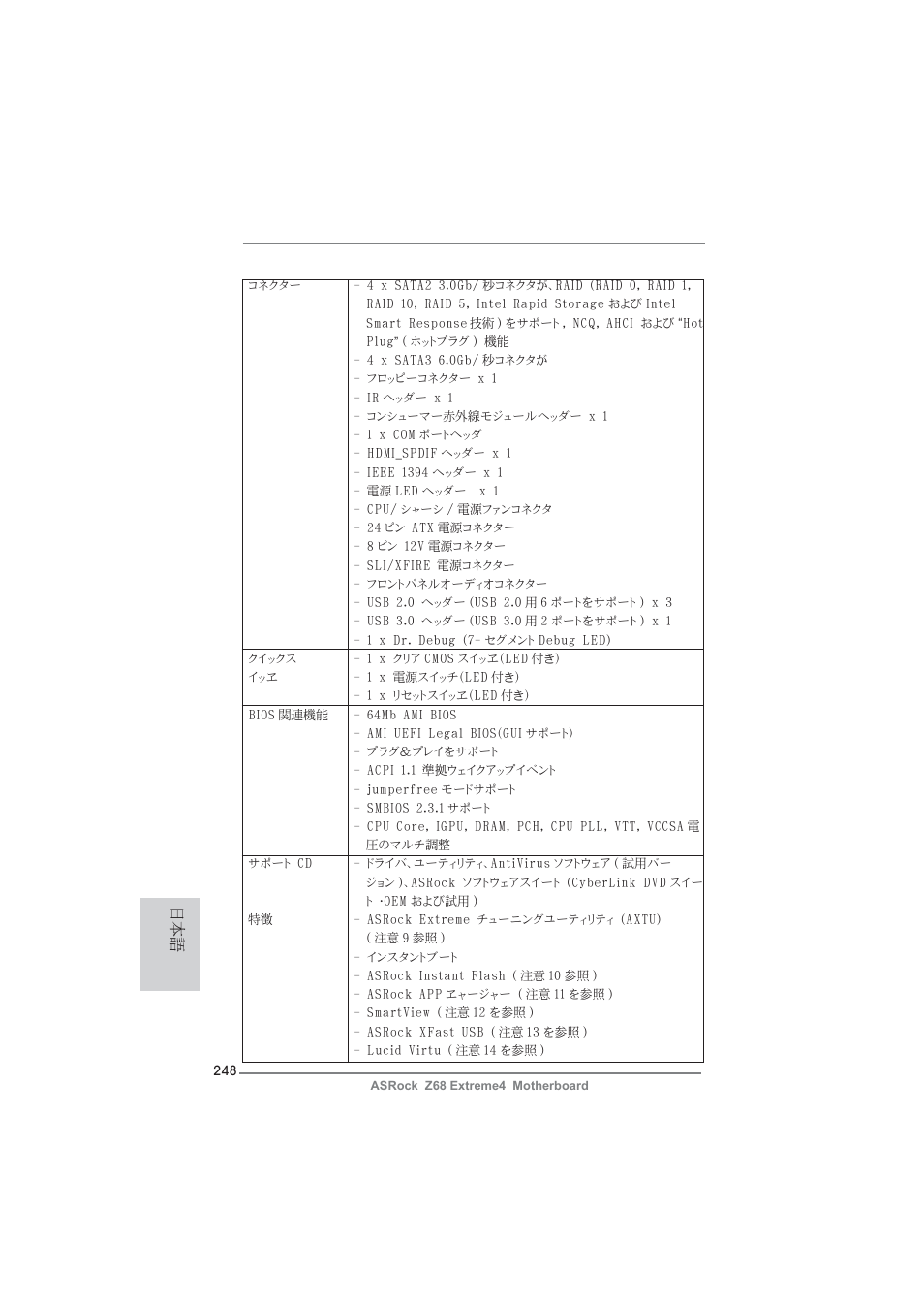 ASRock Z68 Extreme4 User Manual | Page 248 / 322