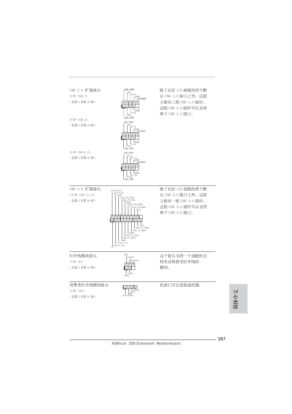 簡體中文 | ASRock Z68 Extreme4 User Manual | Page 287 / 322
