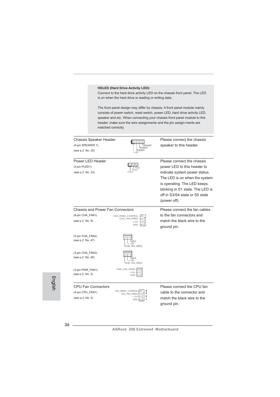 English | ASRock Z68 Extreme4 User Manual | Page 36 / 322