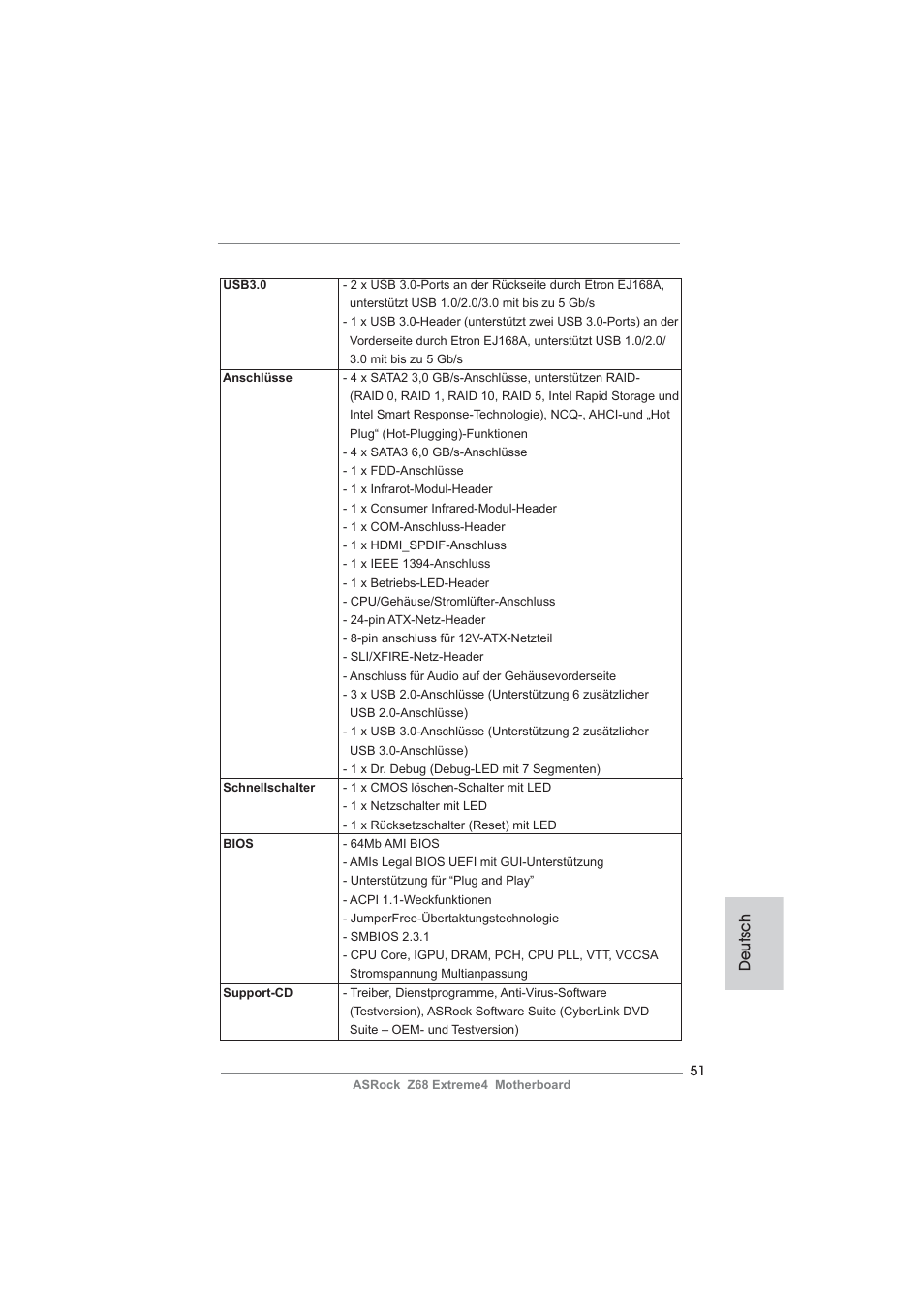 Deutsch | ASRock Z68 Extreme4 User Manual | Page 51 / 322