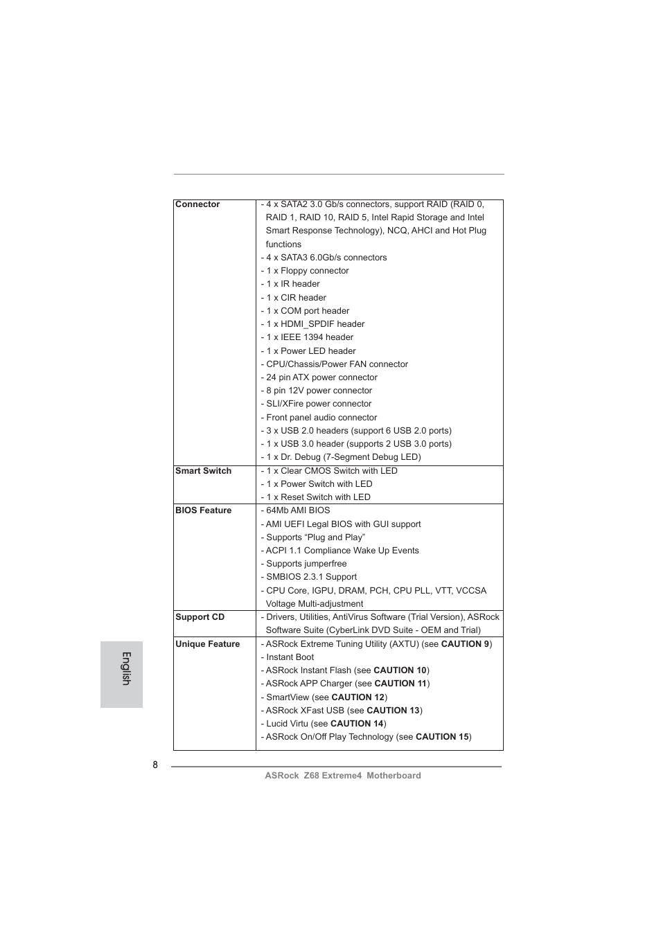 English | ASRock Z68 Extreme4 User Manual | Page 8 / 322