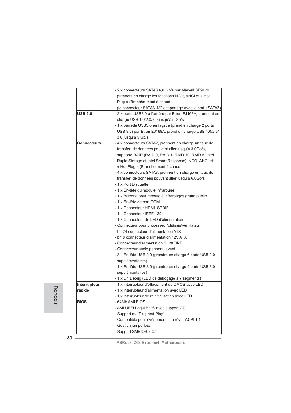 Français | ASRock Z68 Extreme4 User Manual | Page 80 / 322