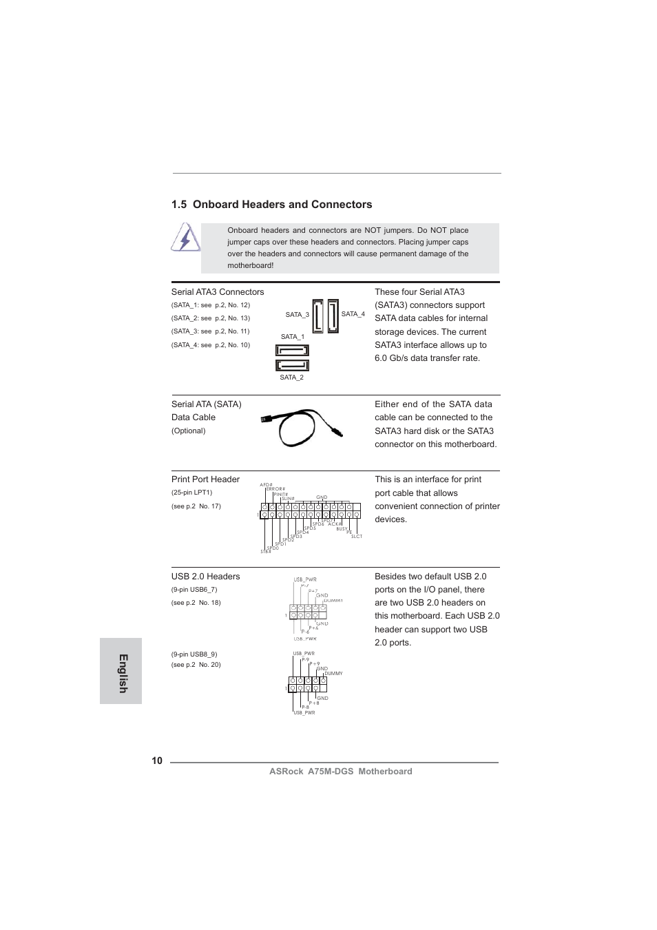 English 1.5 onboard headers and connectors | ASRock A75M-DGS User Manual | Page 10 / 44
