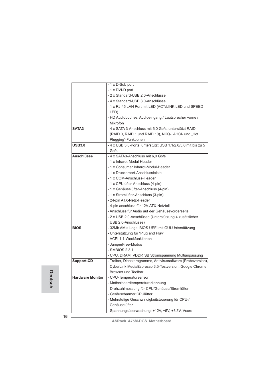 Deutsch | ASRock A75M-DGS User Manual | Page 16 / 44