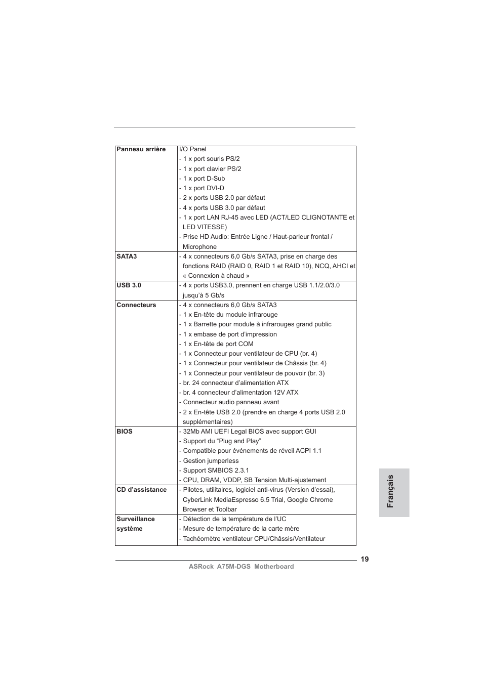 Français | ASRock A75M-DGS User Manual | Page 19 / 44