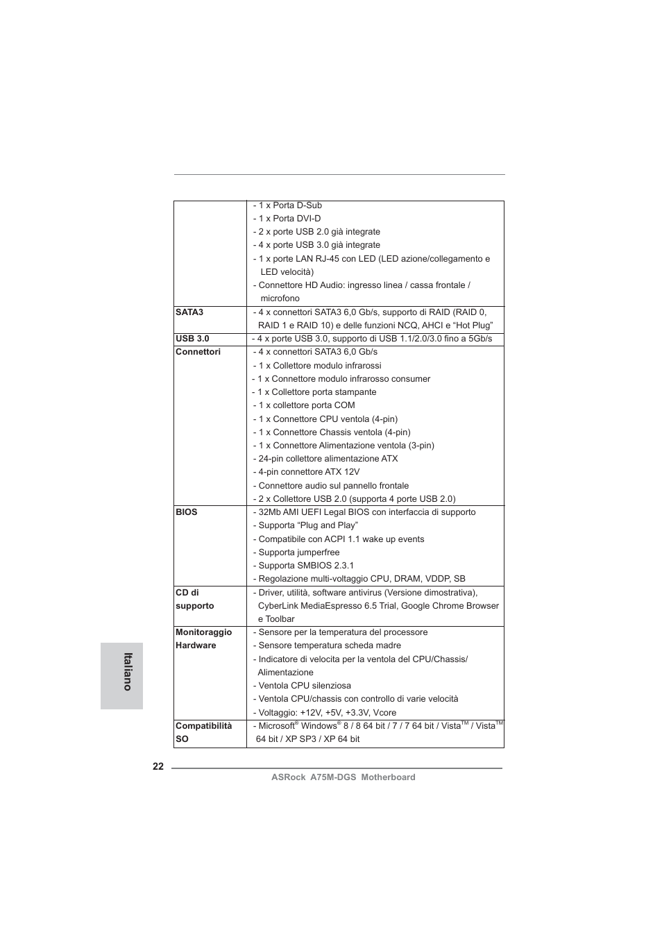 Italiano | ASRock A75M-DGS User Manual | Page 22 / 44