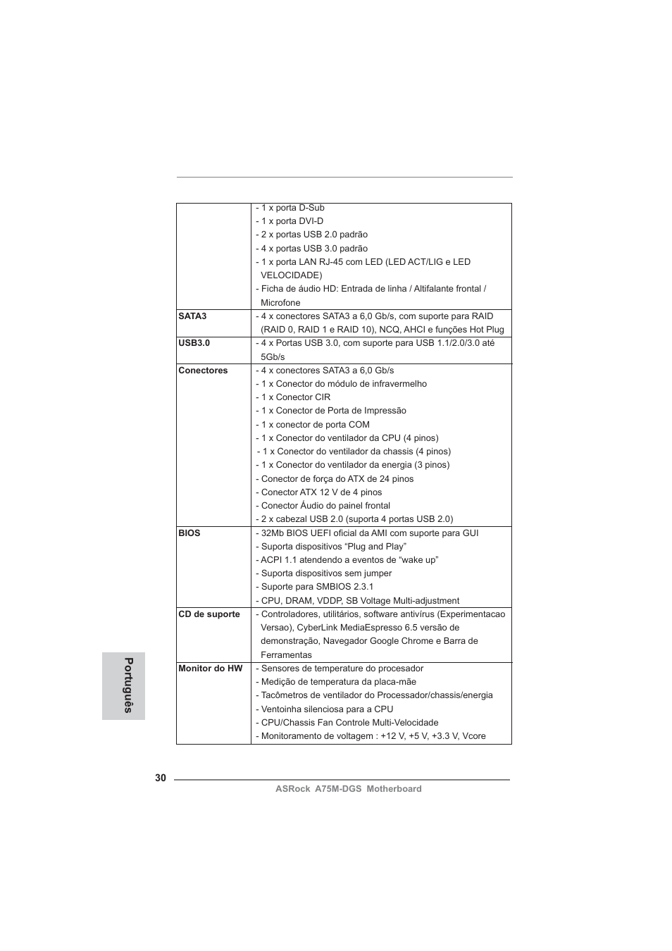 Português | ASRock A75M-DGS User Manual | Page 30 / 44